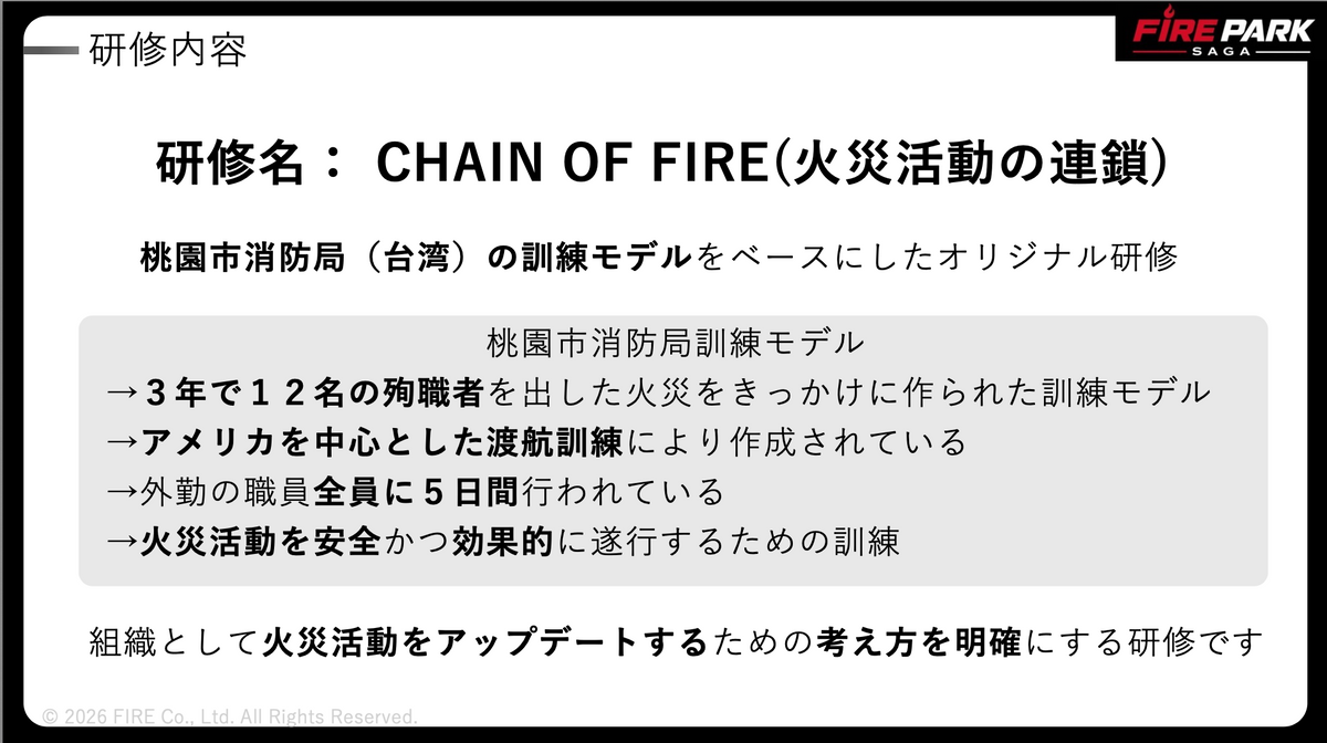 FIRE PARK SAGA【第9期】2027.3.17〜19　※満員御礼